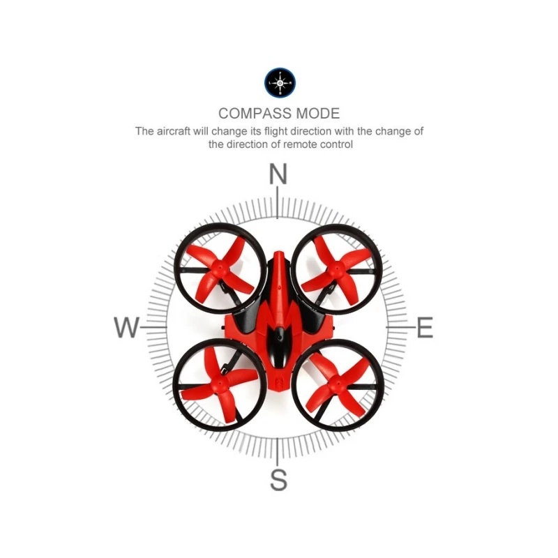 Drone Quadcopter RC NH-010 Gyr - Eachine Drone E010 ulasan dan harga